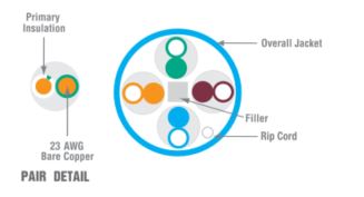 cat-6-wire-diagram