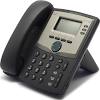 VOIP