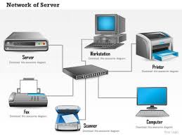 Gigabit Ethernet Workstations